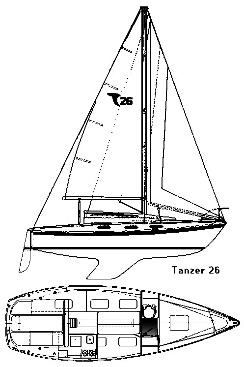 tanzer 26 sailboat data