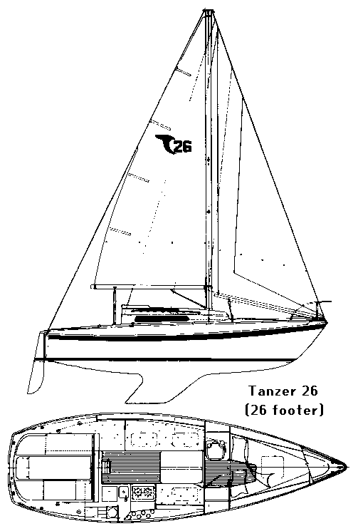 tanzer 26 sailboat data